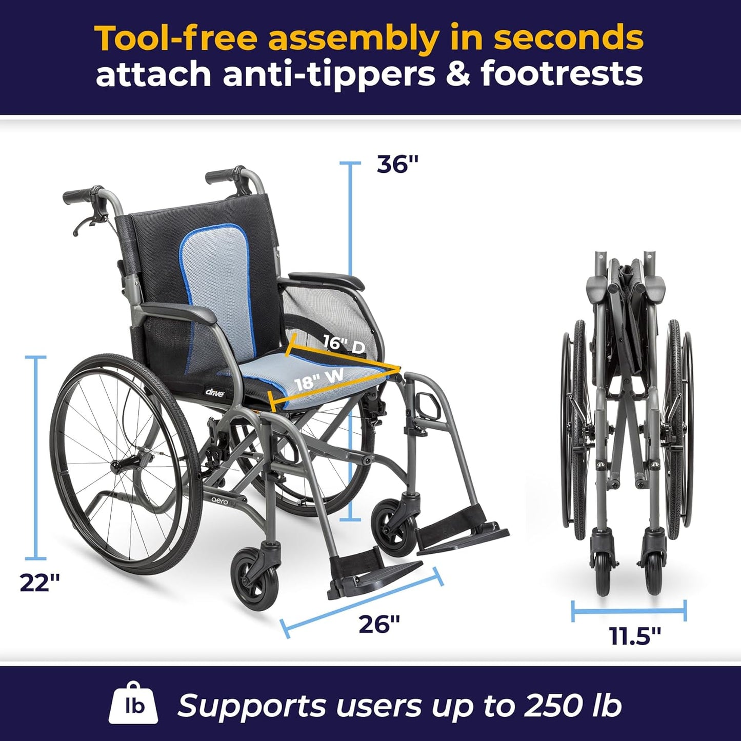 Drive Medical AeroFly Ultra-Lite Wheelchair – Lightweight Folding Magnesium Wheelchair – Canada