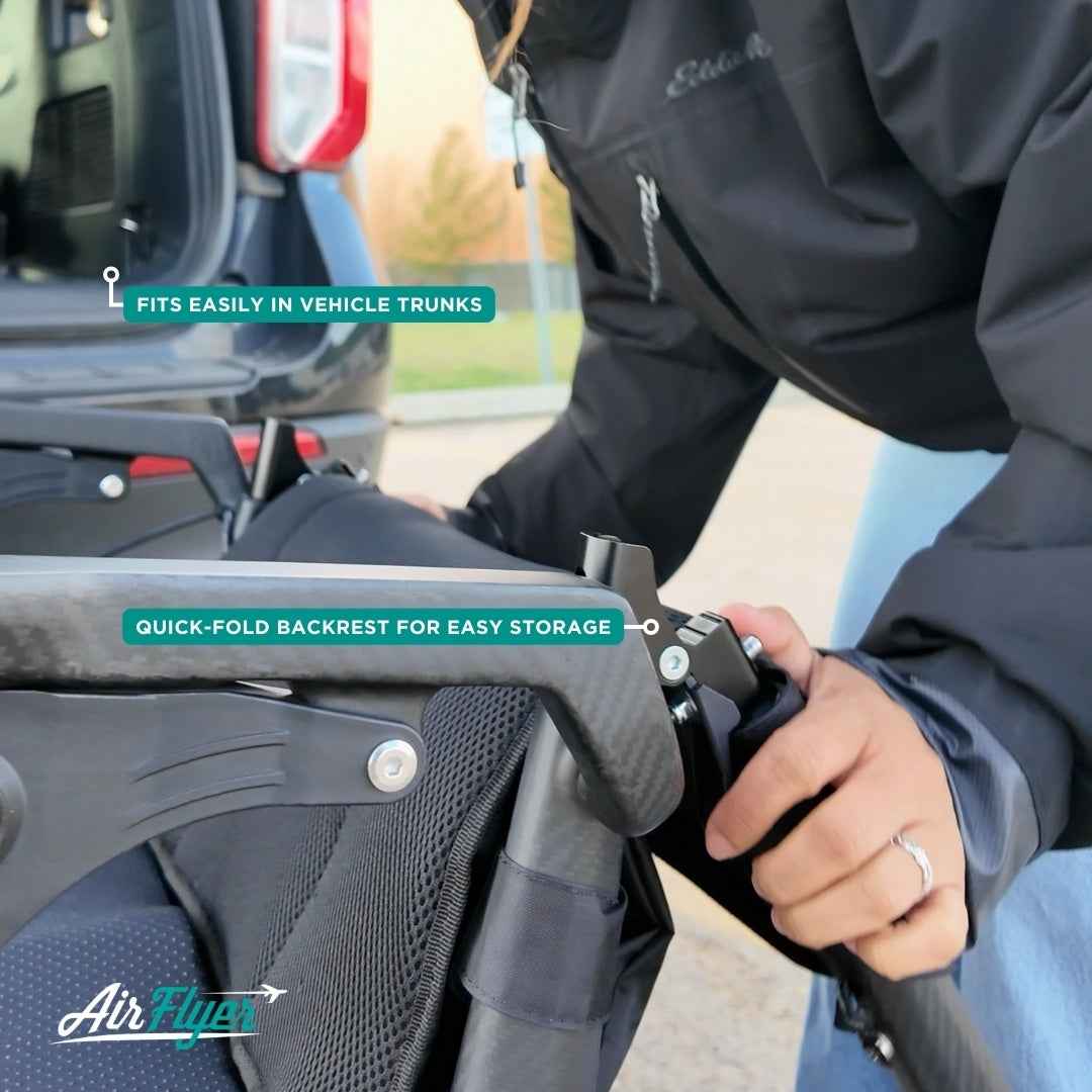 AirFlyer Ultra-Light Carbon Fiber Electric Wheelchair – Fits Easily in Vehicle – CareMade Canada