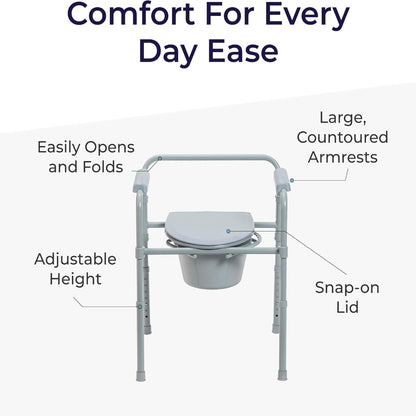 Informational graphic highlighting the everyday comfort and supportive seating features of the Drive Medical steel commode.
