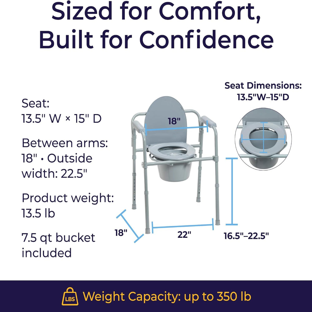 Infographic showing the dimensions and weight capacity of the Drive Medical folding steel commode, built for user confidence.