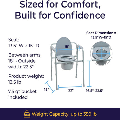 Infographic showing the dimensions and weight capacity of the Drive Medical folding steel commode, built for user confidence.