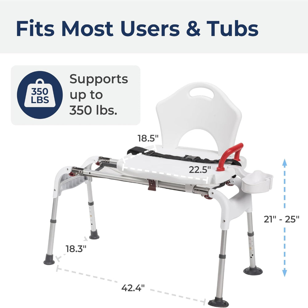 Infographic demonstrating how the Drive Medical folding sliding transfer bench easily adjusts to fit most standard baths and tubs.