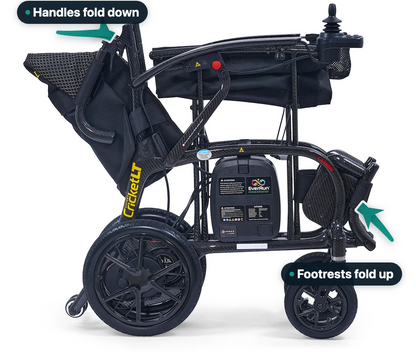Golden Cricket LT GP309 folded to a 12 in profile, with arrows marking where the handles fold down and the footrests fold up