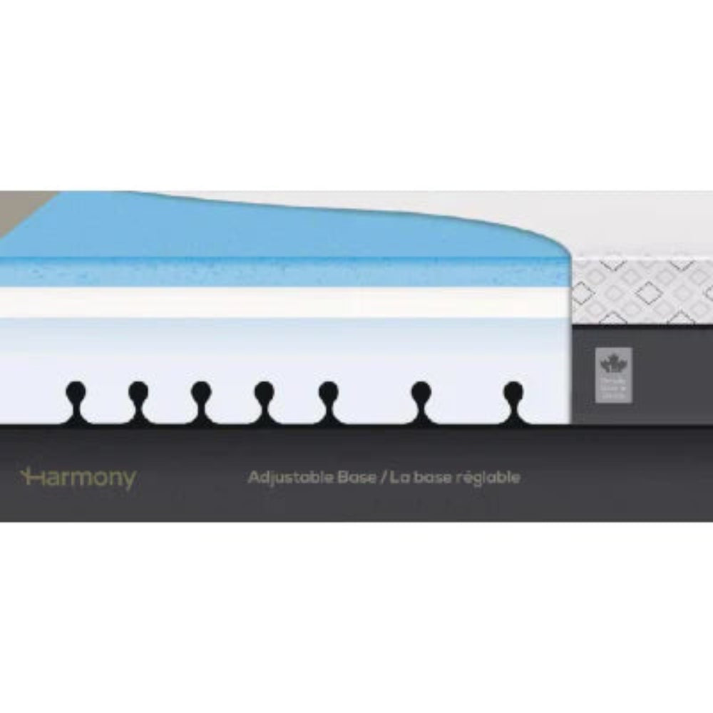 Cross-section graphic detailing the supportive memory foam layers inside the Harmony Relax mattress.