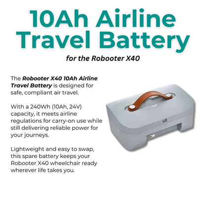 Robooter X40 20Ah Standard Battery | High-Capacity Lithium