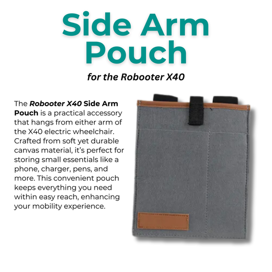 Feature graphic showcasing the grey Robooter X40 Side Armrest Bag, highlighting its integrated, quick-access storage design for the carbon fiber wheelchair.