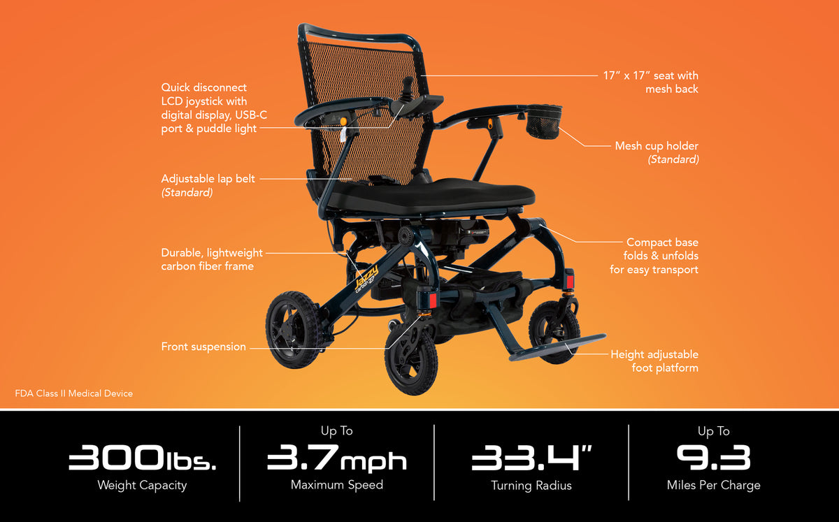 Pride Jazzy Carbon 27 annotated image showing seat, joystick, suspension and key specifications