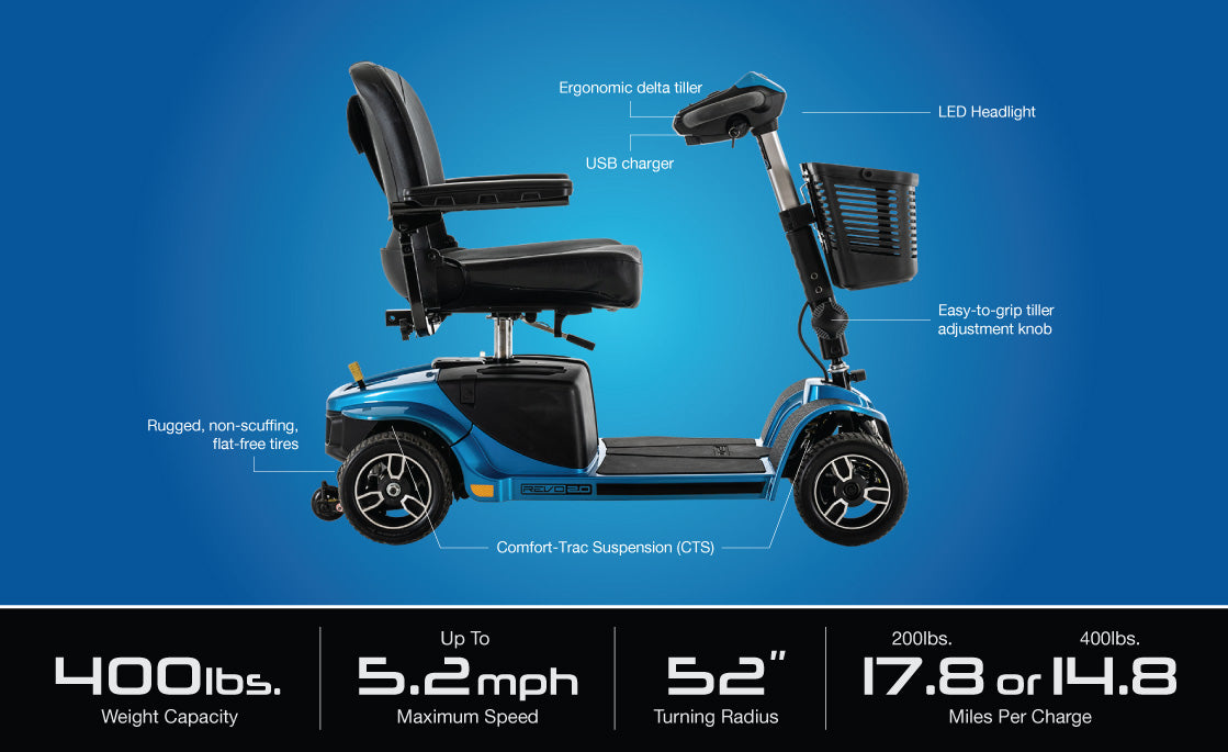 Pride Revo 2.0 scooter dimensions and specifications