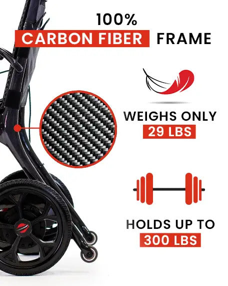 AEROLUX by Travel Buggy – Lightweight Folding Power Chair